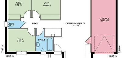 Terrain et maison à La Châtre en Indre (36) de 89 m² à vendre au prix de 153129€ - 4