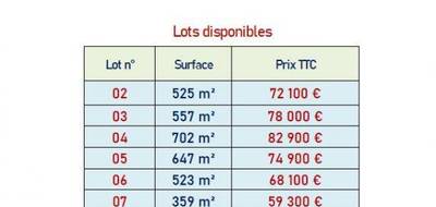 Terrain à Langeais en Indre-et-Loire (37) de 702 m² à vendre au prix de 79500€ - 1