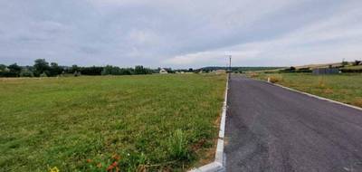 Terrain à Neuville-sur-Sarthe en Sarthe (72) de 414 m² à vendre au prix de 58997€ - 1