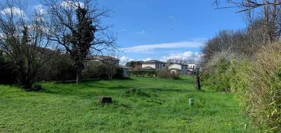 Terrain à Tassin-la-Demi-Lune en Rhône (69) de 600 m² à vendre au prix de 291000€ - 1