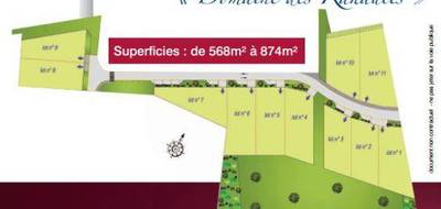 Terrain à Lumbres en Pas-de-Calais (62) de 569 m² à vendre au prix de 65500€ - 1