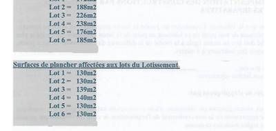 Terrain à Camaret-sur-Aigues en Vaucluse (84) de 470 m² à vendre au prix de 135000€ - 3