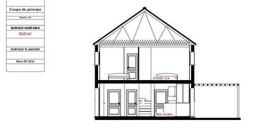 Terrain et maison à Saint-Nom-la-Bretèche en Yvelines (78) de 82 m² à vendre au prix de 942215€ - 4