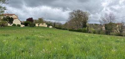 Terrain à Saint-Thomas-la-Garde en Loire (42) de 376 m² à vendre au prix de 59500€ - 2
