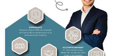 Terrain à Le Plan-de-la-Tour en Var (83) de 1000 m² à vendre au prix de 367500€ - 2