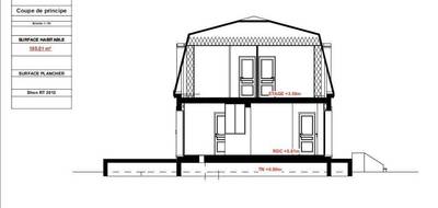 Terrain et maison à Saulx-les-Chartreux en Essonne (91) de 105 m² à vendre au prix de 511000€ - 4