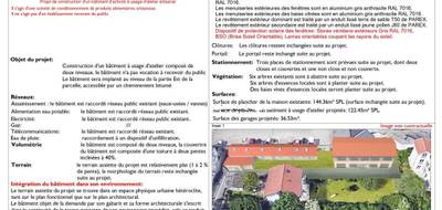 Terrain à Villeurbanne en Rhône (69) de 0 m² à vendre au prix de 170000€ - 2