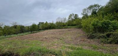 Terrain à Rive-de-Gier en Loire (42) de 0 m² à vendre au prix de 65000€ - 1