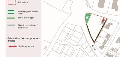Terrain à La Ferrière en Vendée (85) de 4304 m² à vendre au prix de 82000€ - 3