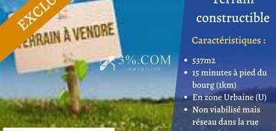 Terrain à Binic-Étables-sur-Mer en Côtes-d'Armor (22) de 537 m² à vendre au prix de 118000€ - 1