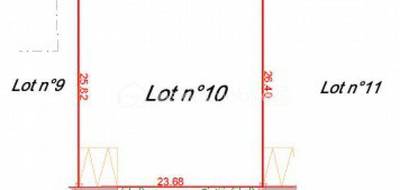 Terrain à Vouneuil-sous-Biard en Vienne (86) de 691 m² à vendre au prix de 107500€ - 4