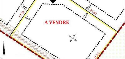Terrain à Josse en Landes (40) de 643 m² à vendre au prix de 125000€ - 1