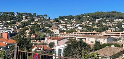 Terrain à Vallauris en Alpes-Maritimes (06) de 1751 m² à vendre au prix de 349000€ - 2