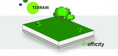 Terrain à Pontivy en Morbihan (56) de 498 m² à vendre au prix de 56180€ - 1