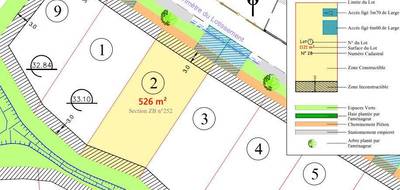 Terrain à Bazouges Cré sur Loir en Sarthe (72) de 526 m² à vendre au prix de 19500€ - 3