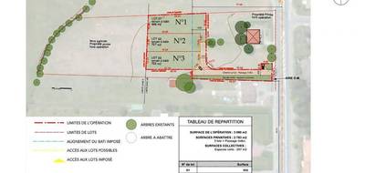 Terrain à Sainte-Livrade-sur-Lot en Lot-et-Garonne (47) de 702 m² à vendre au prix de 58500€ - 2