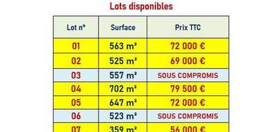 Terrain à Langeais en Indre-et-Loire (37) de 359 m² à vendre au prix de 59000€ - 1