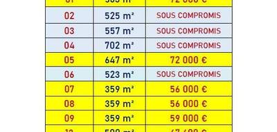 Terrain à Langeais en Indre-et-Loire (37) de 563 m² à vendre au prix de 72000€ - 4