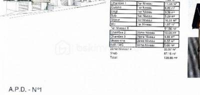 Terrain et maison à Les Rousses en Jura (39) de 150 m² à vendre au prix de 480000€ - 2