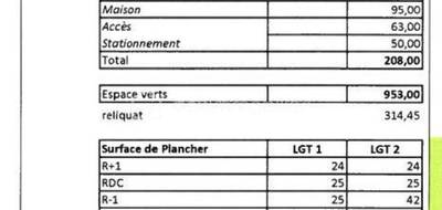 Terrain à Nice en Alpes-Maritimes (06) de 1100 m² à vendre au prix de 210000€ - 4