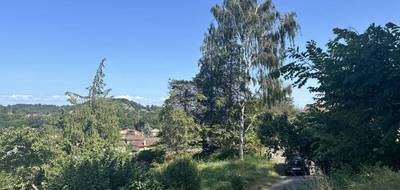 Terrain à Montluel en Ain (01) de 1036 m² à vendre au prix de 149000€ - 4