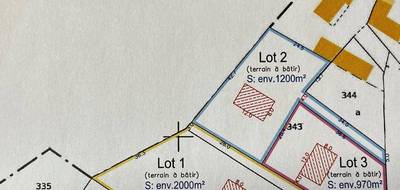 Terrain à Sainville en Eure-et-Loir (28) de 4170 m² à vendre au prix de 162000€ - 2