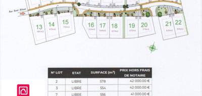Terrain à Grandvilliers en Oise (60) de 510 m² à vendre au prix de 44100€ - 3