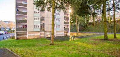 Appartement à Le Creusot en Saône-et-Loire (71) de 66 m² à vendre au prix de 408€ - 1